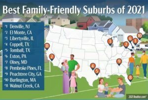 Family friendly suburbs graphic